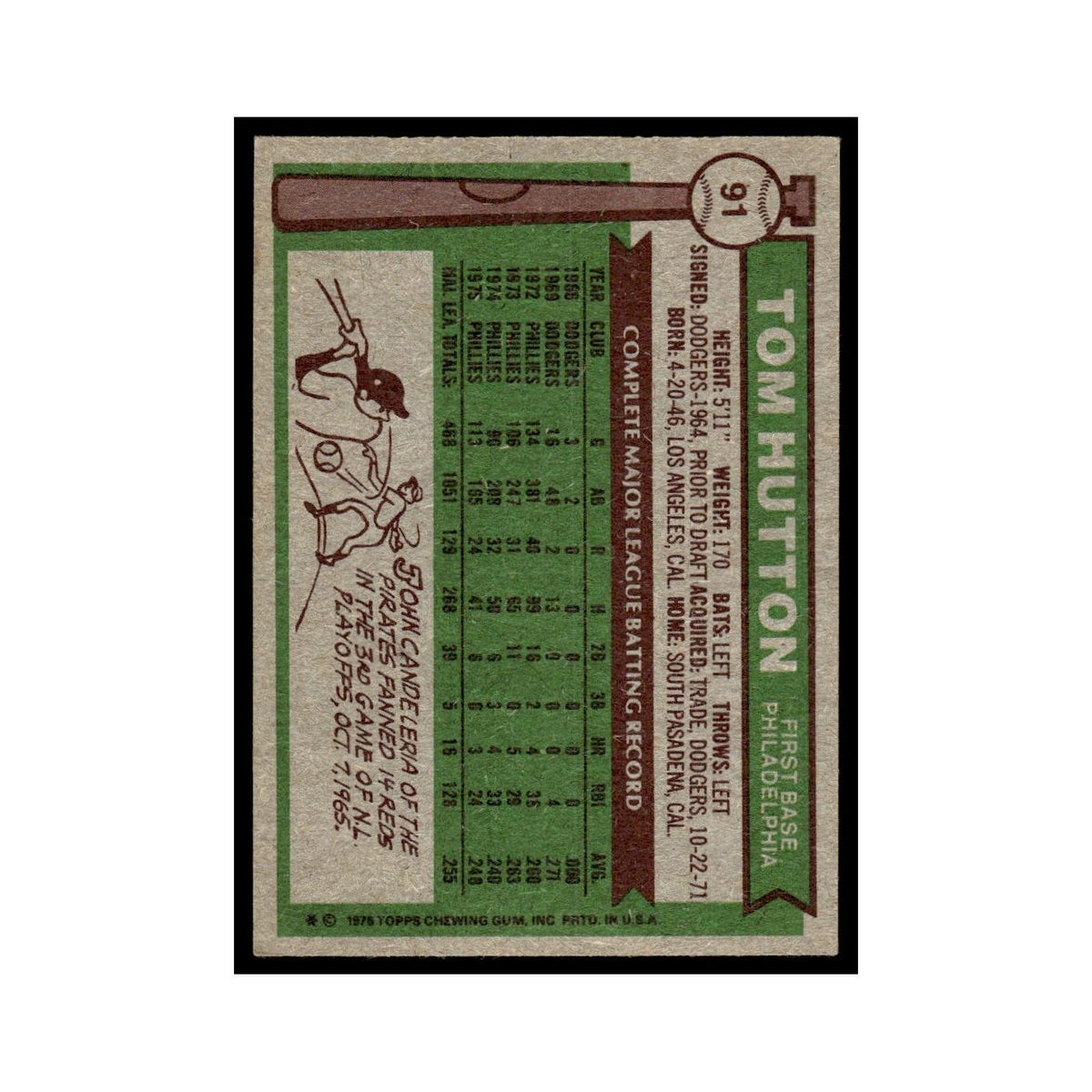 Tom Hutton 1976 Topps #91 Philadelphia Phillies Baseball Card EX