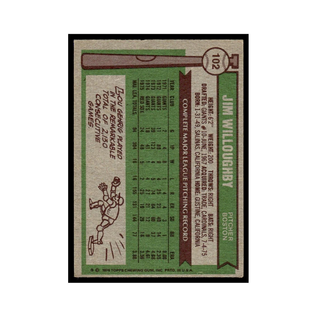 Jim Willoughby 1976 Topps #102 Boston Red Sox Baseball Card EX