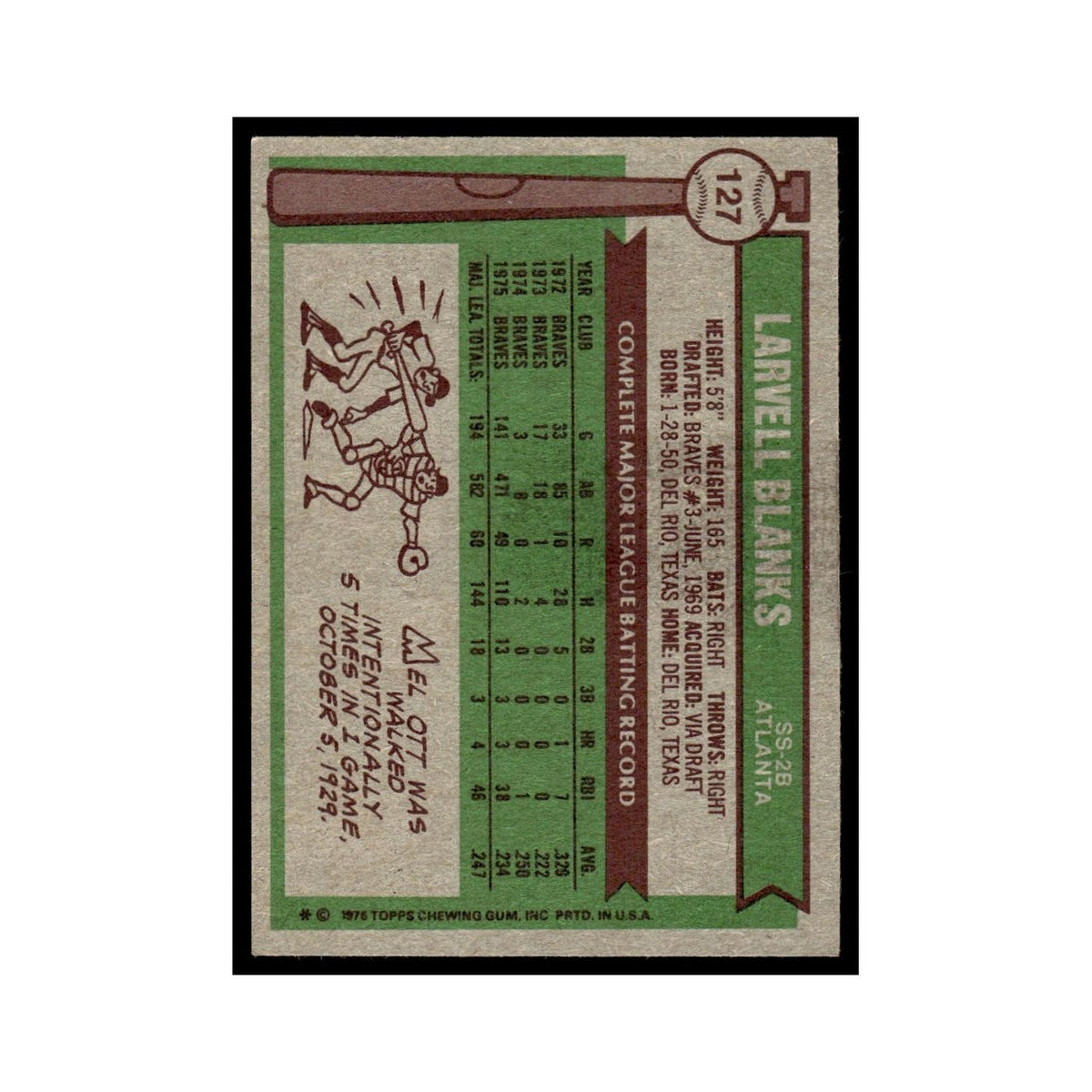 Larvell Blanks 1976 Topps #127 Atlanta Braves Baseball Card EX