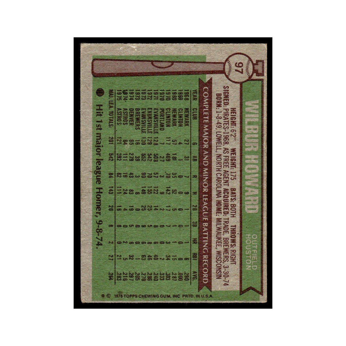 Wilbur Howard 1976 Topps #97 Houston Astros Baseball Card EX