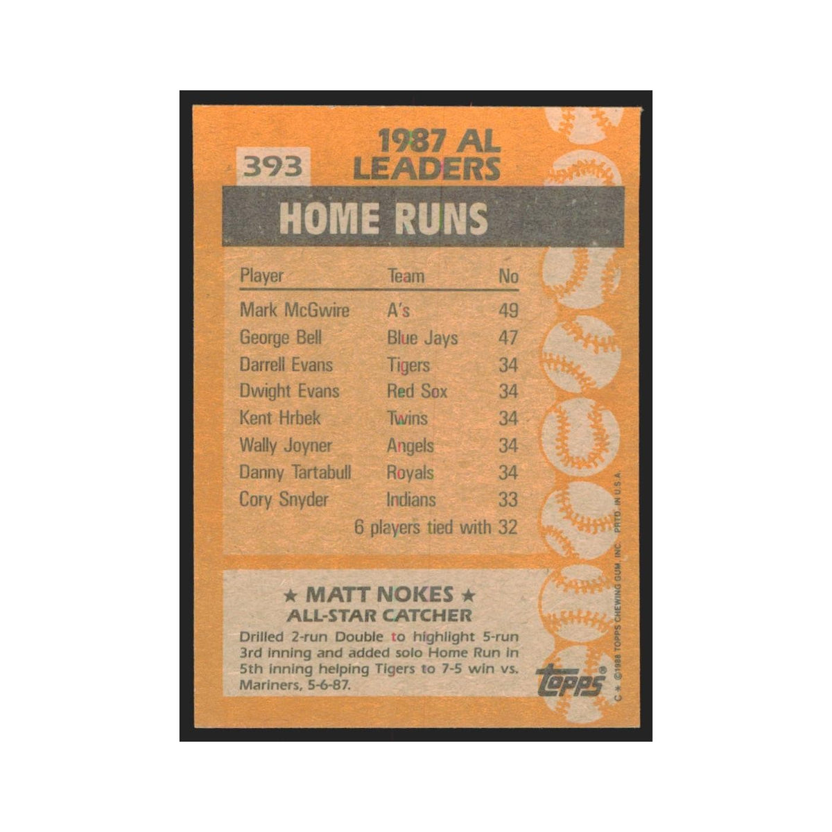 1988 Topps Matt Nokes Tigers #393