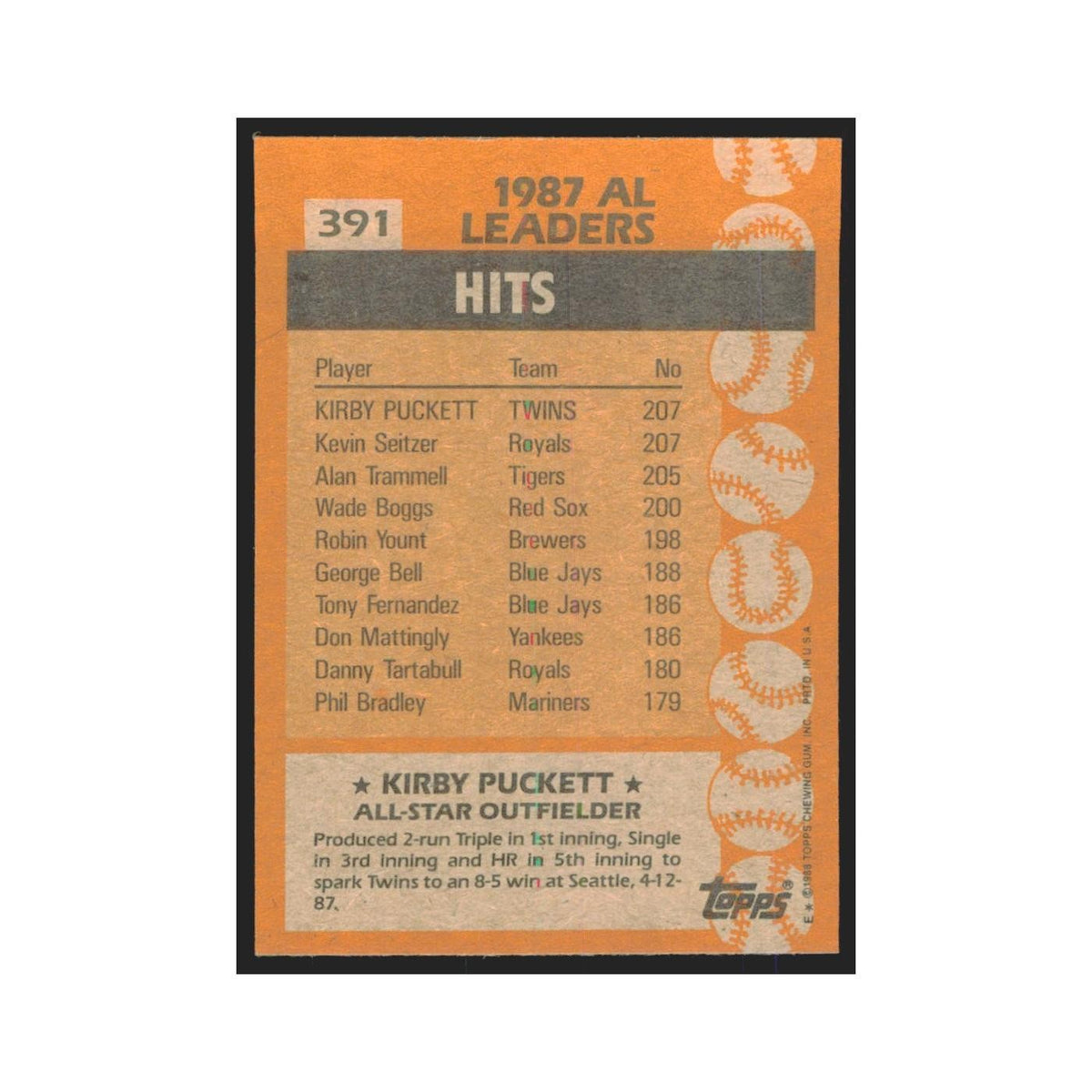 1988 Topps Kirby Puckett Twins #391