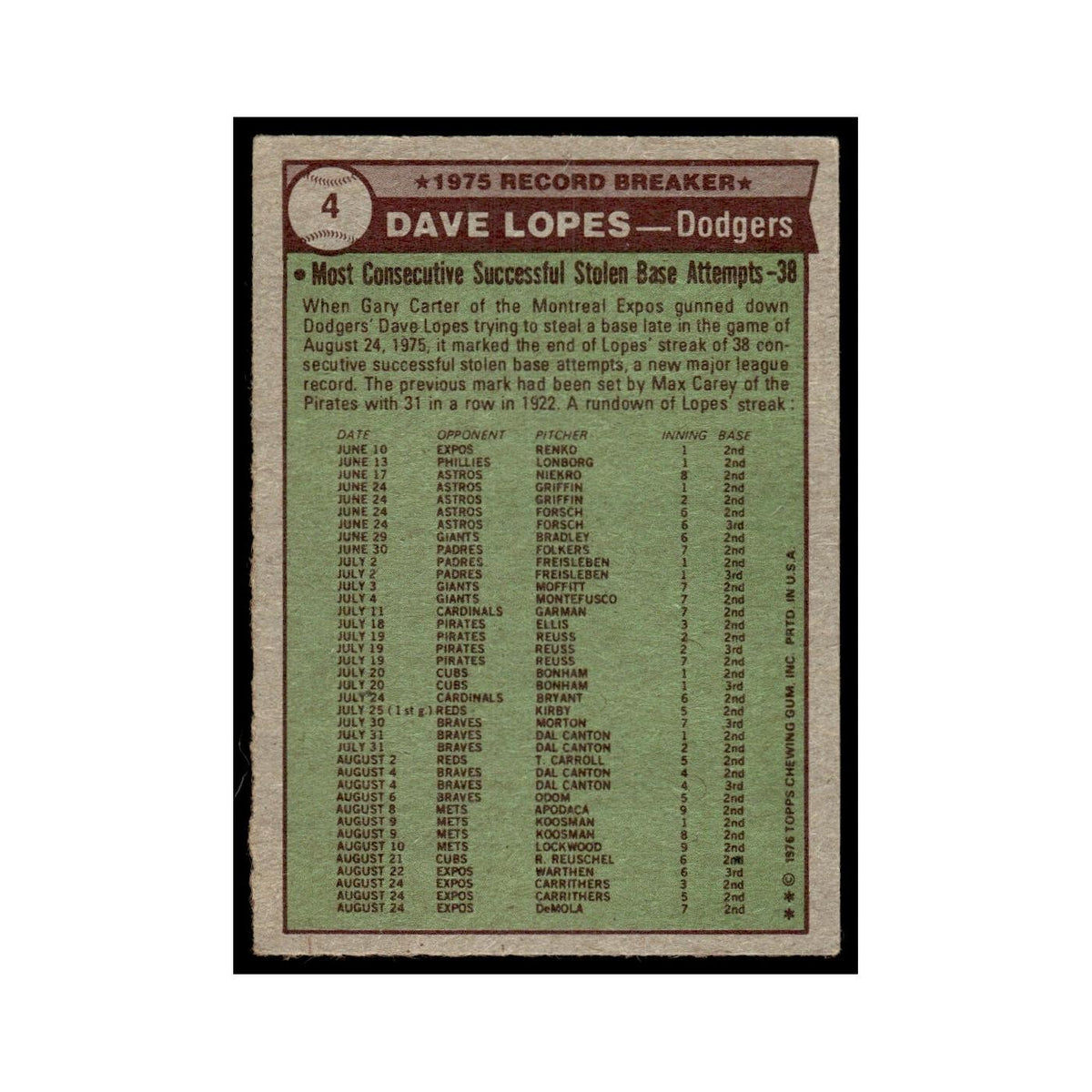 Dave Lopes 1976 Topps #4 Los Angeles Dodgers Baseball Card EX