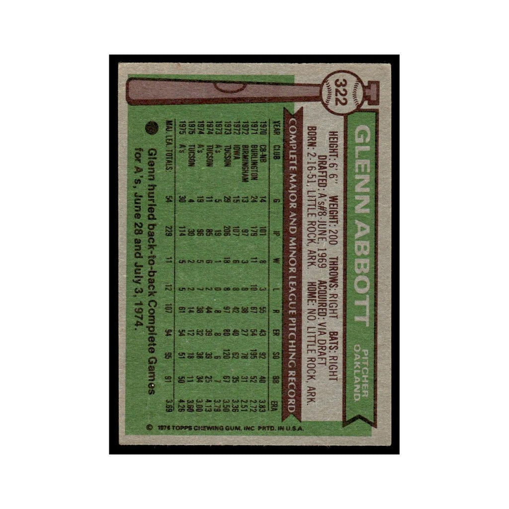 Glenn Abbott 1976 Topps #322 Oakland Athletics Baseball Card EX