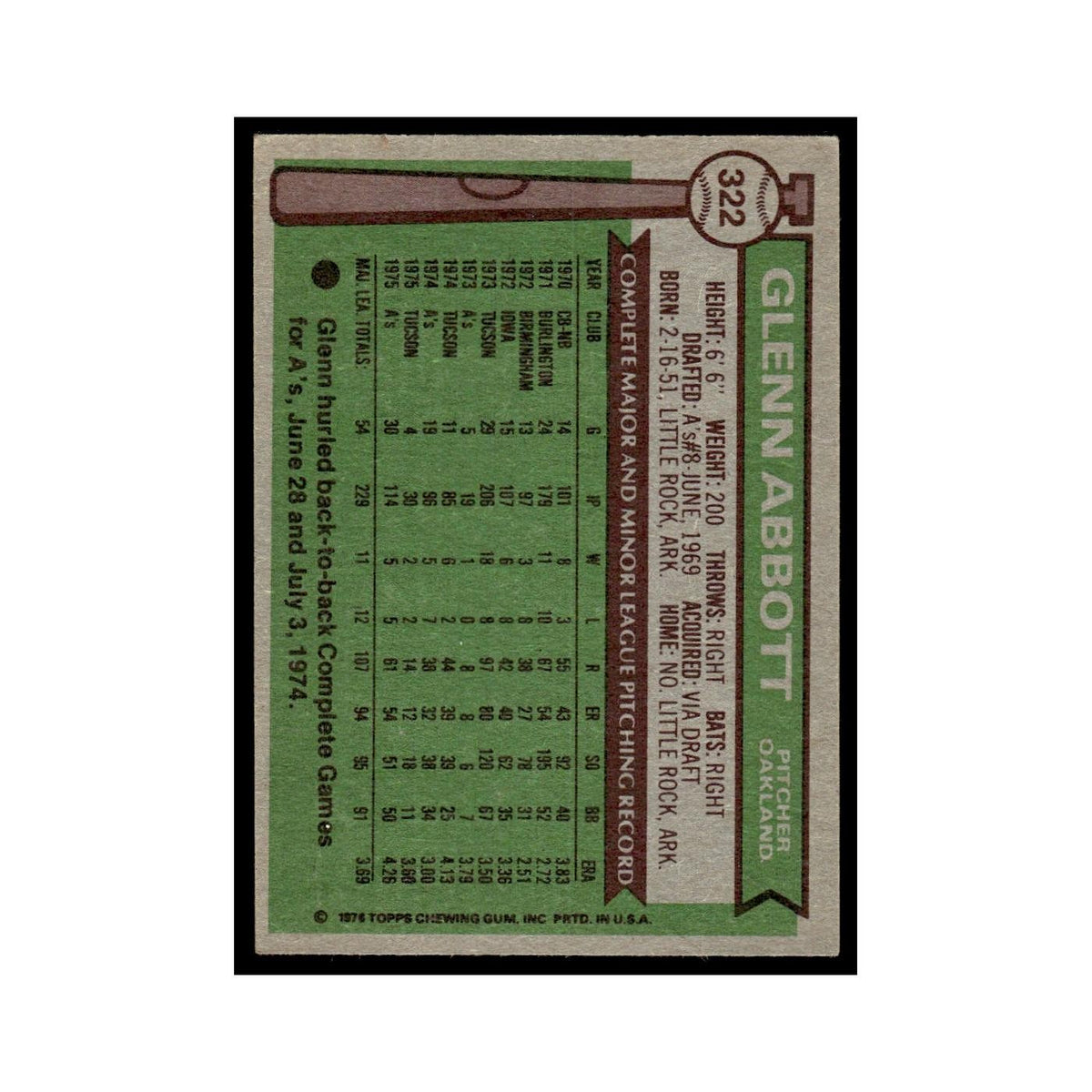 Glenn Abbott 1976 Topps #322 Oakland Athletics Baseball Card EX