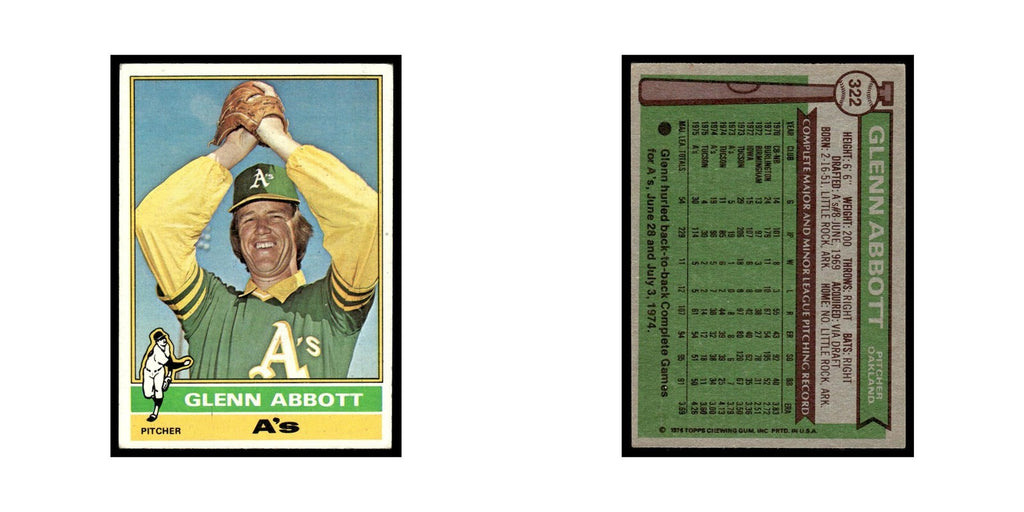 Glenn Abbott 1976 Topps #322 Oakland Athletics Baseball Card EX