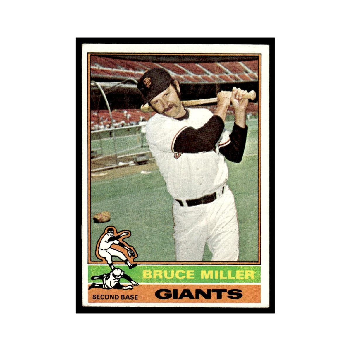 Bruce Miller 1976 Topps #367 San Francisco Giants Baseball Card EX