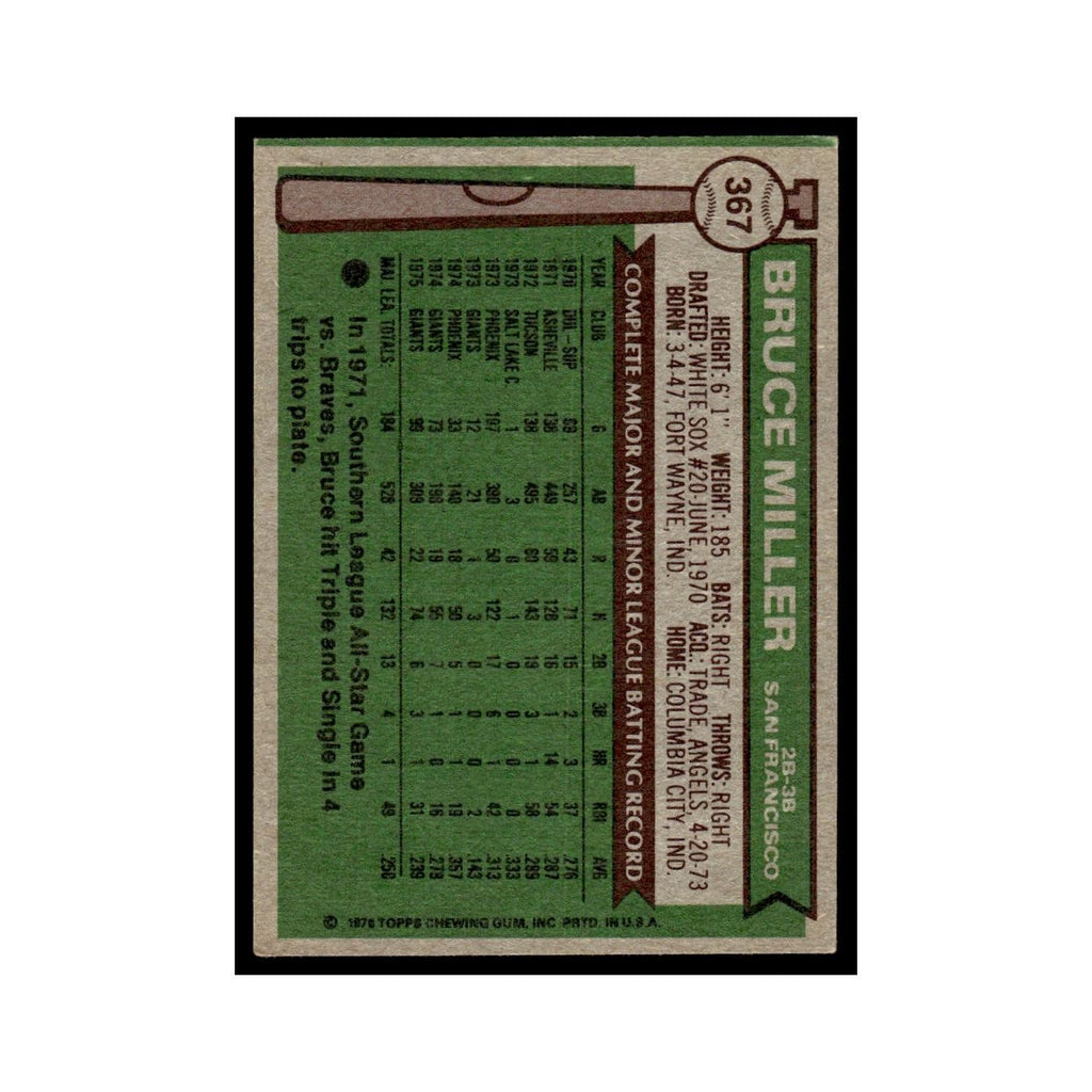 Bruce Miller 1976 Topps #367 San Francisco Giants Baseball Card EX