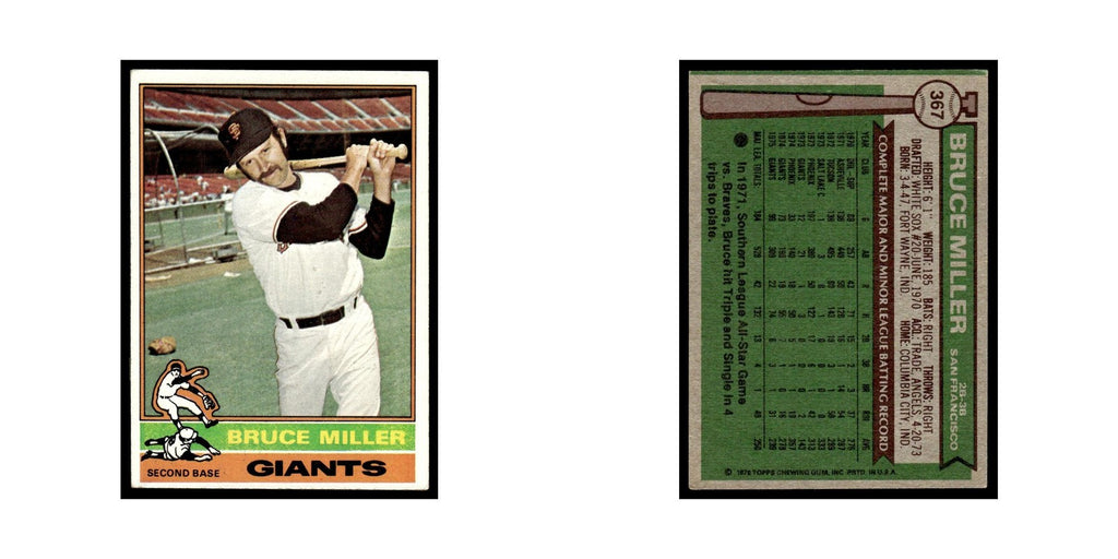 Bruce Miller 1976 Topps #367 San Francisco Giants Baseball Card EX