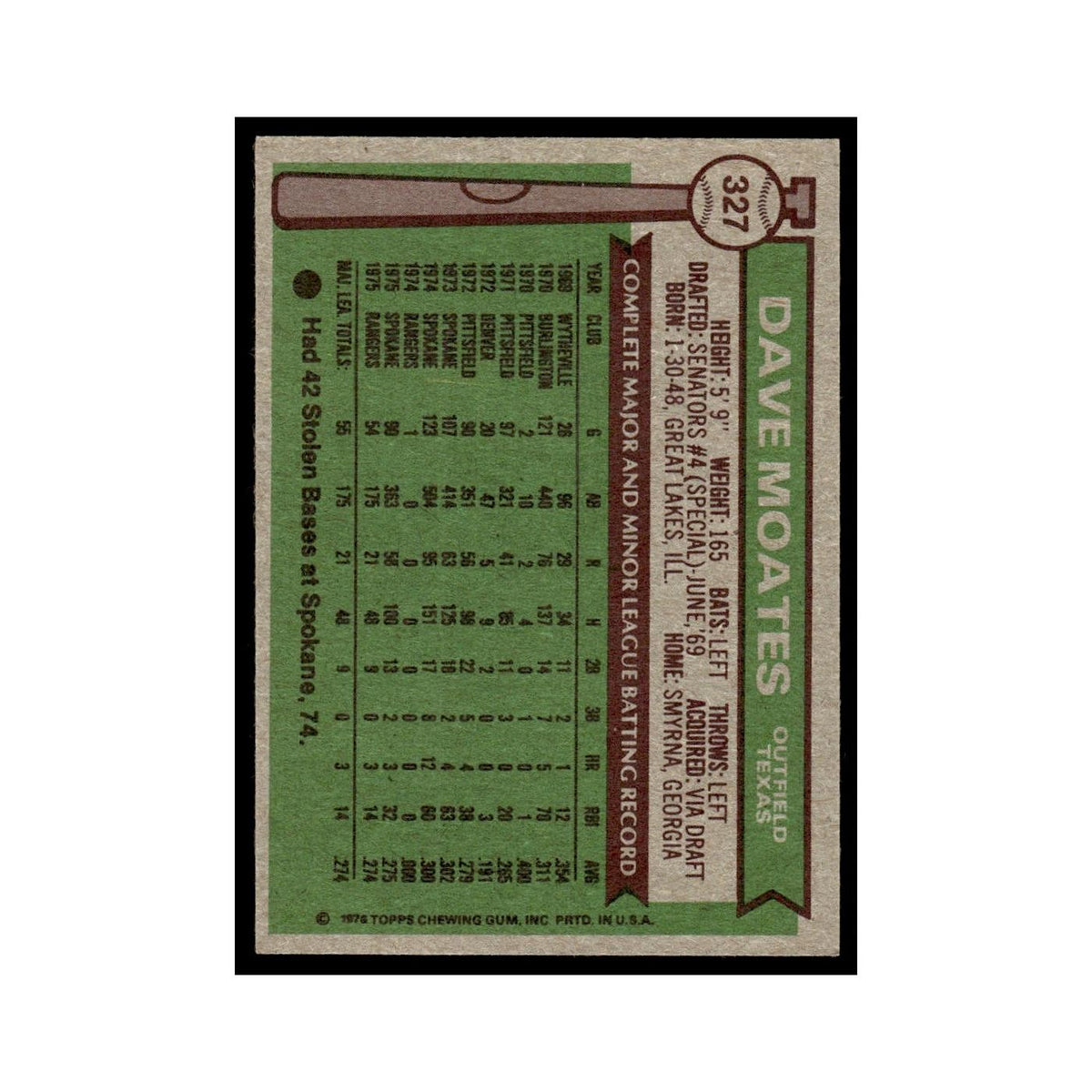 Dave Moates Rookie 1976 Topps #327 Texas Rangers Baseball Card EX