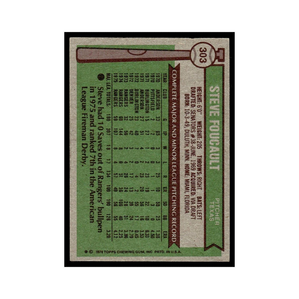 Steve Foucault 1976 Topps #303 Texas Rangers Baseball Card EX