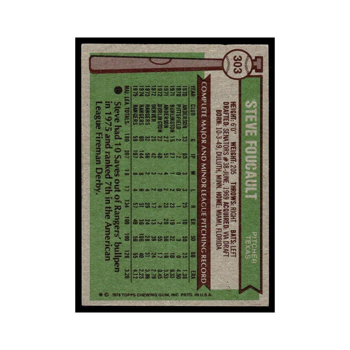 Steve Foucault 1976 Topps #303 Texas Rangers Baseball Card EX