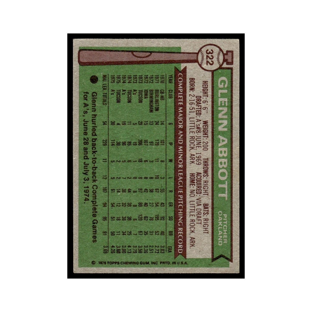 Glenn Abbott 1976 Topps #322 Oakland Athletics Baseball Card EX
