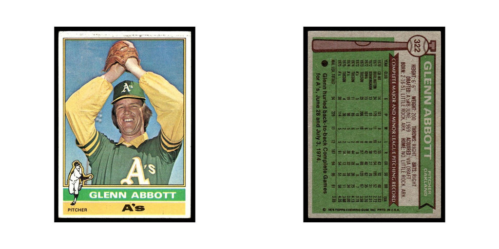 Glenn Abbott 1976 Topps #322 Oakland Athletics Baseball Card EX