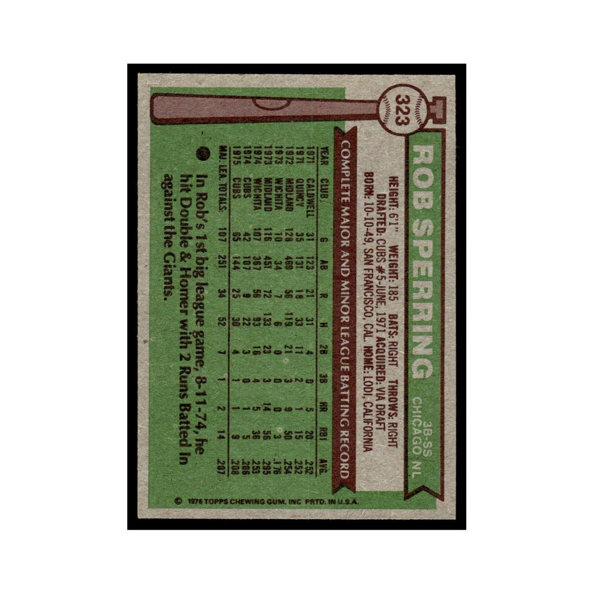 Rob Sperring 1976 Topps #323 Chicago Cubs Baseball Card EX