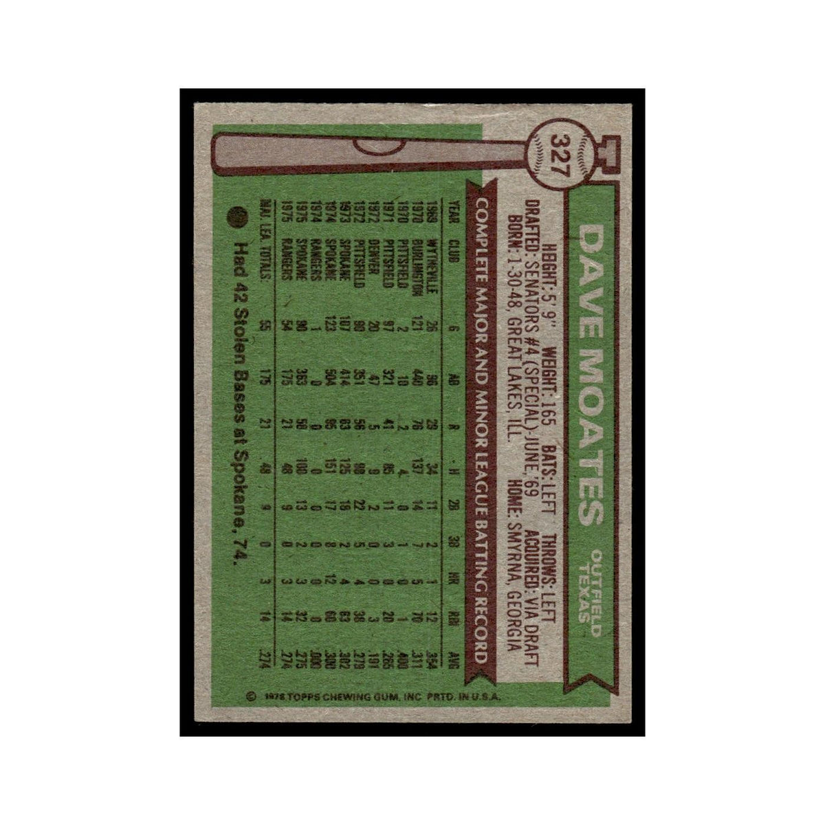 Dave Moates Rookie 1976 Topps #327 Texas Rangers Baseball Card EX