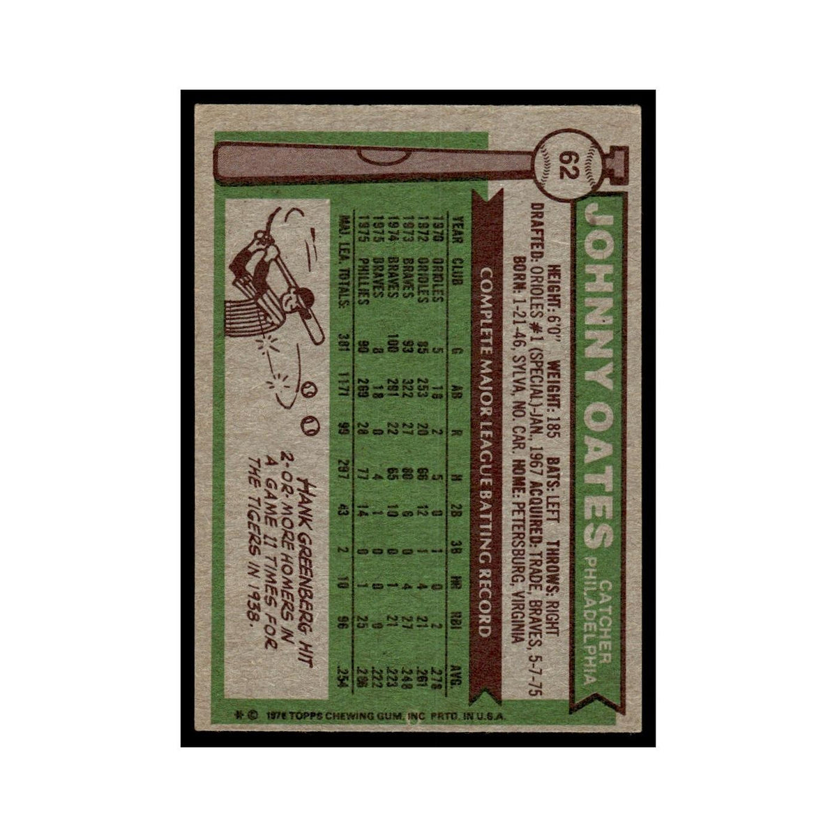 Johnny Oates 1976 Topps #62 Philadelphia Phillies Baseball Card EX