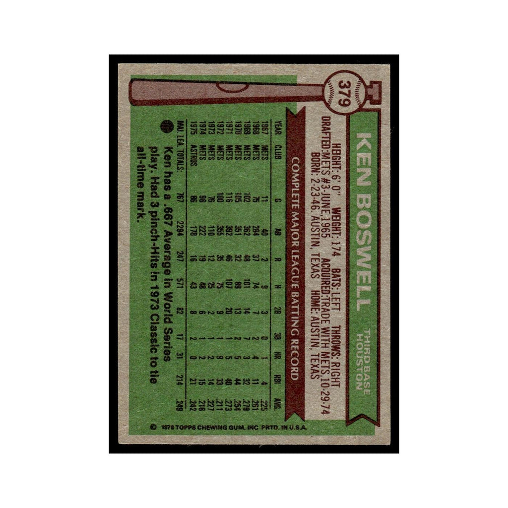 Ken Boswell 1976 Topps #379 Houston Astros Baseball Card EX