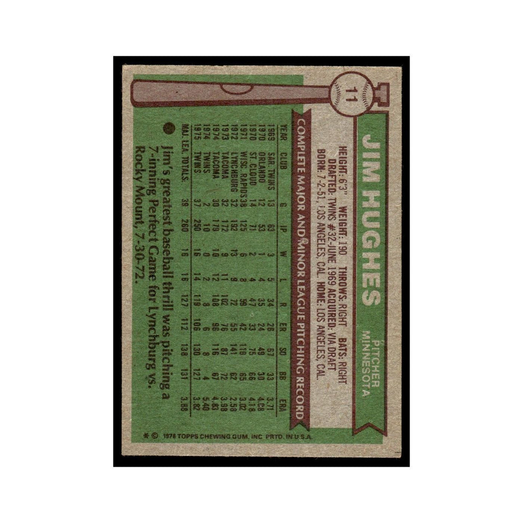 Jim Hughes 1976 Topps #11 Minnesota Twins Baseball Card EX