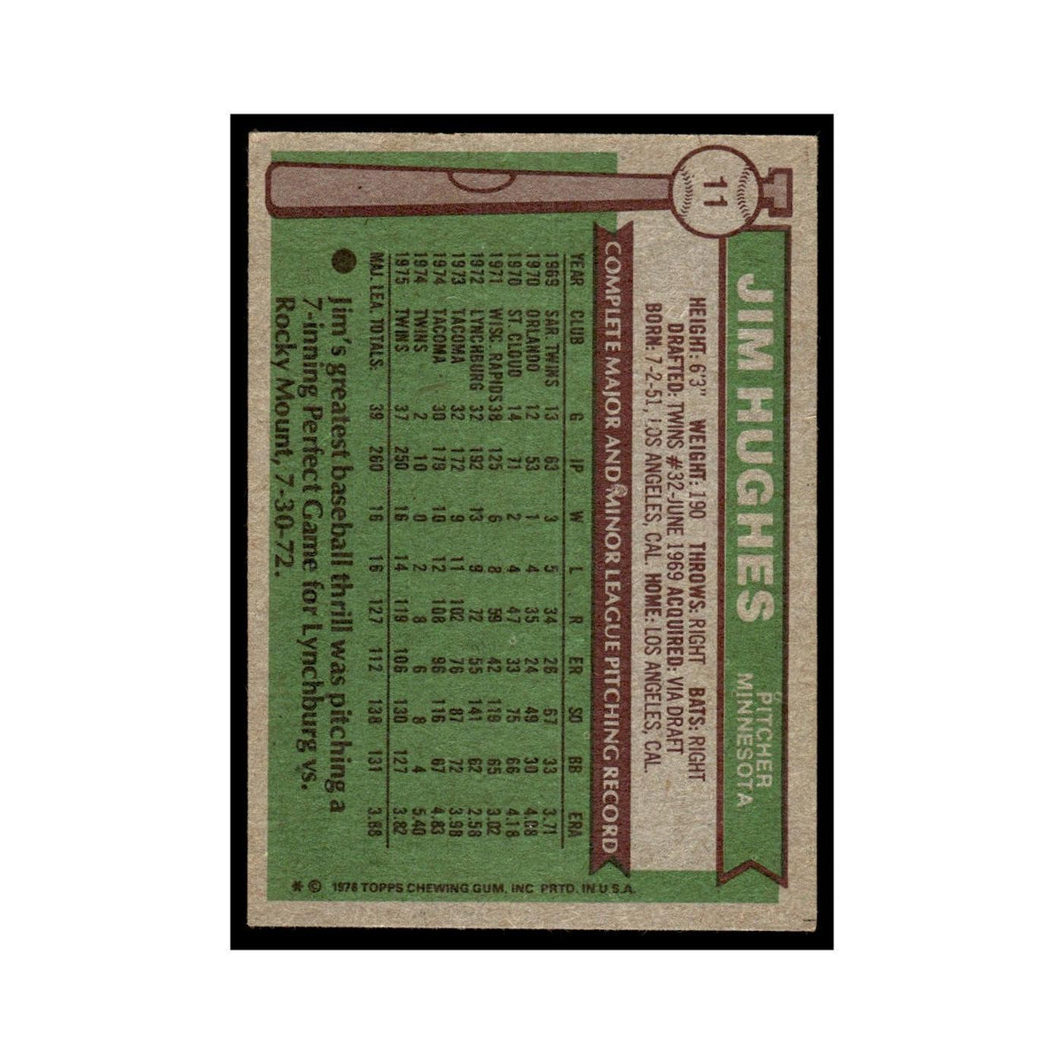 Jim Hughes 1976 Topps #11 Minnesota Twins Baseball Card EX