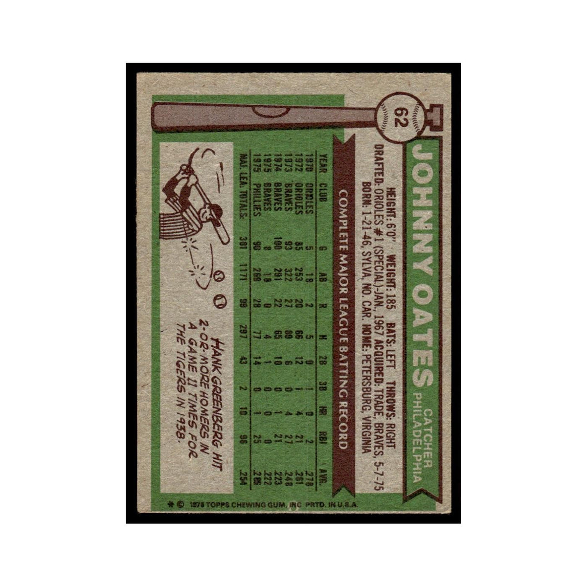 Johnny Oates 1976 Topps #62 Philadelphia Phillies Baseball Card EX