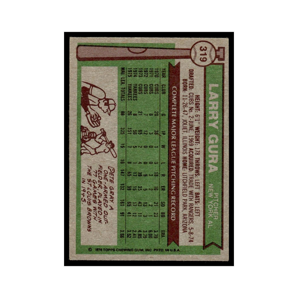 Larry Gura 1976 Topps #319 New York Yankees Baseball Card EX