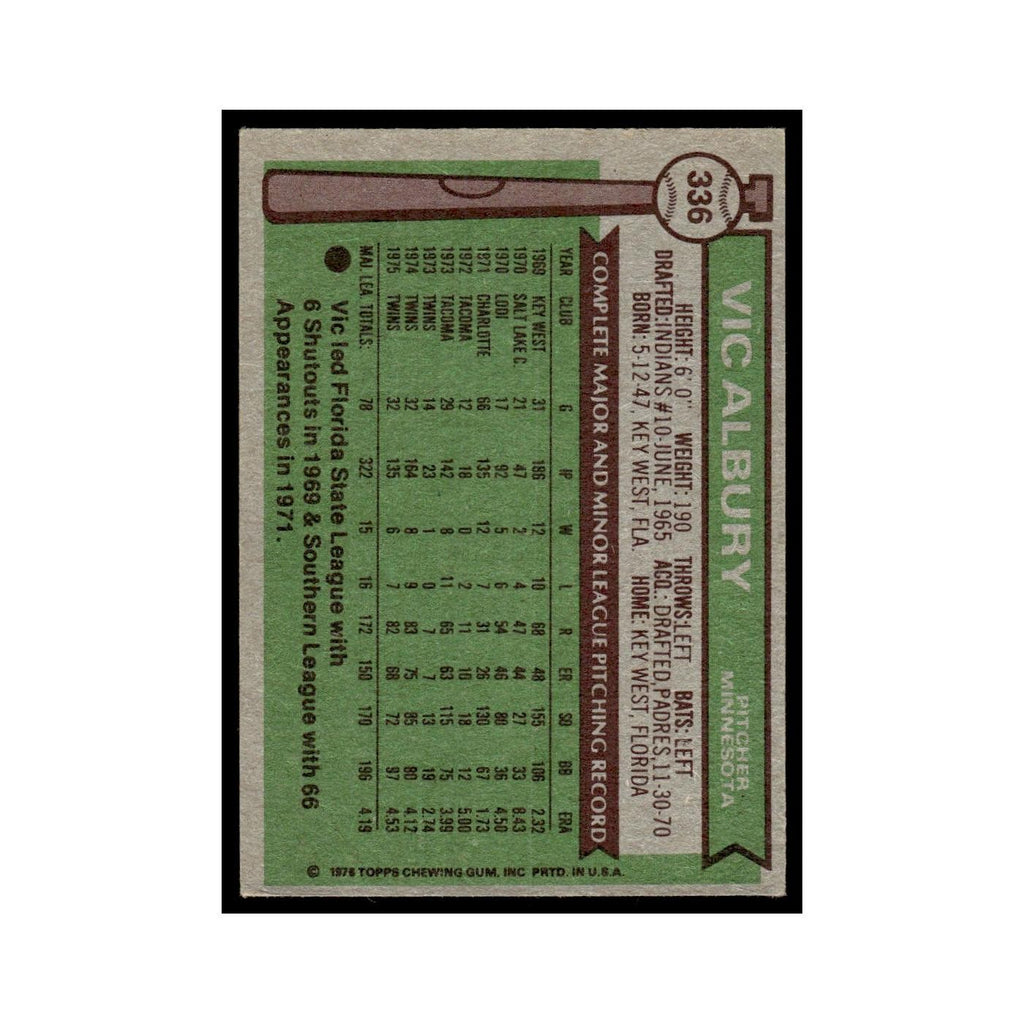 Vic Albury 1976 Topps #336 Minnesota Twins Baseball Card EX