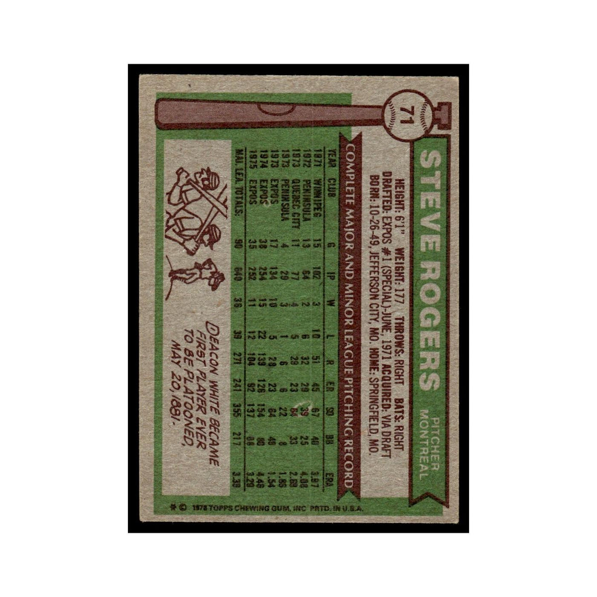 Steve Rogers 1976 Topps #71 Montreal Expos Baseball Card EX