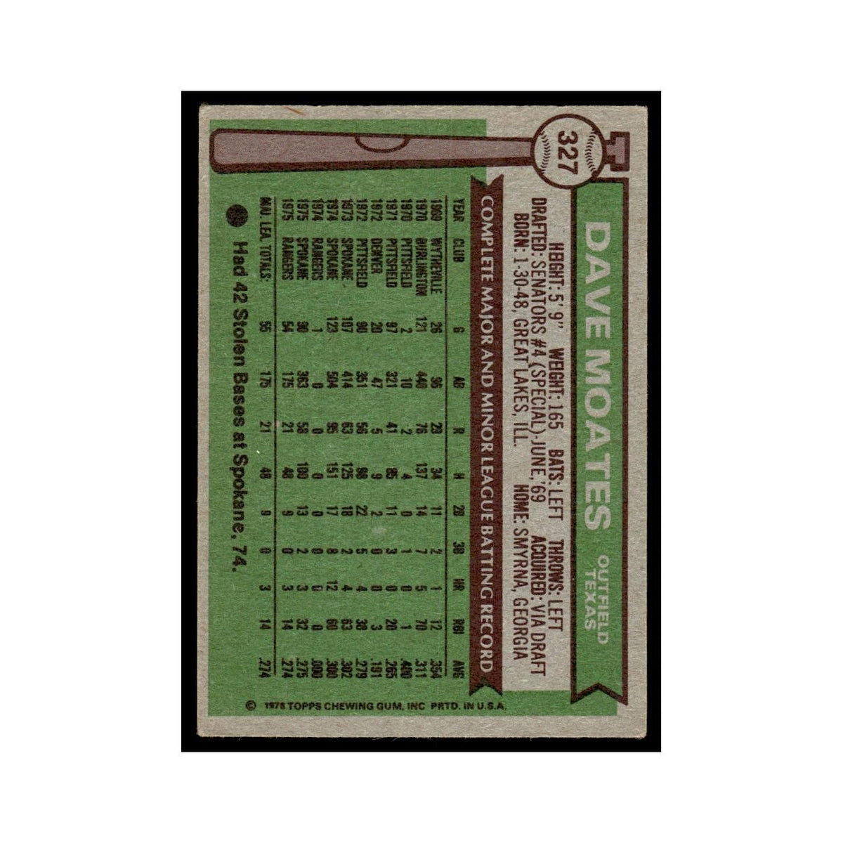 Dave Moates Rookie 1976 Topps #327 Texas Rangers Baseball Card EX