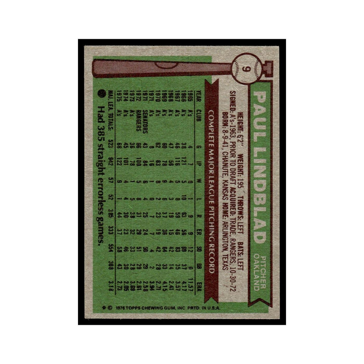 Paul Lindblad 1976 Topps #9 Oakland Athletics Baseball Card EX