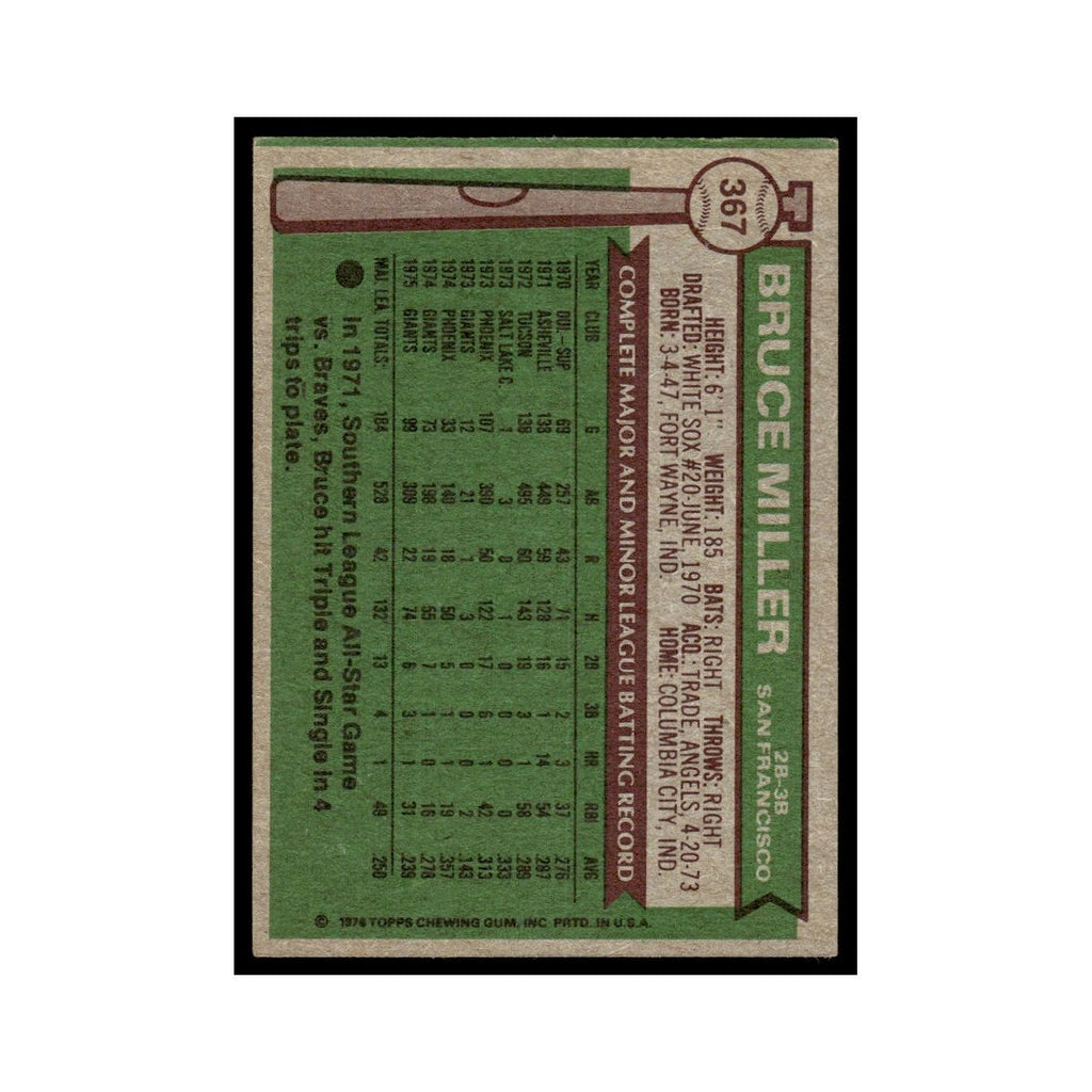 Bruce Miller 1976 Topps #367 San Francisco Giants Baseball Card EX