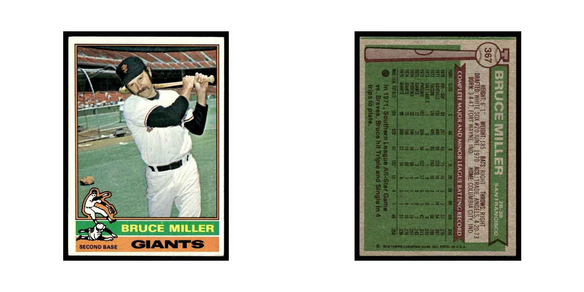 Bruce Miller 1976 Topps #367 San Francisco Giants Baseball Card EX