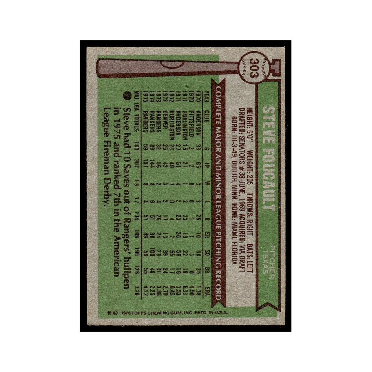 Steve Foucault 1976 Topps #303 Texas Rangers Baseball Card EX