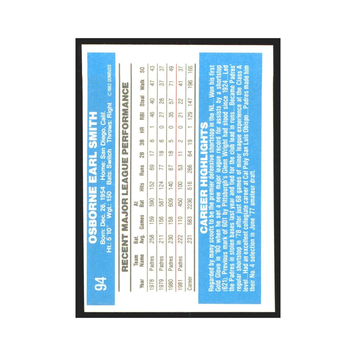 1982 Donruss Ozzie Smith Padres #94