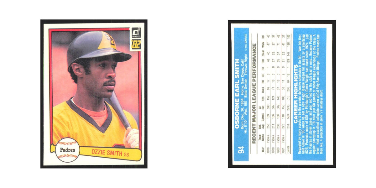 1982 Donruss Ozzie Smith Padres #94
