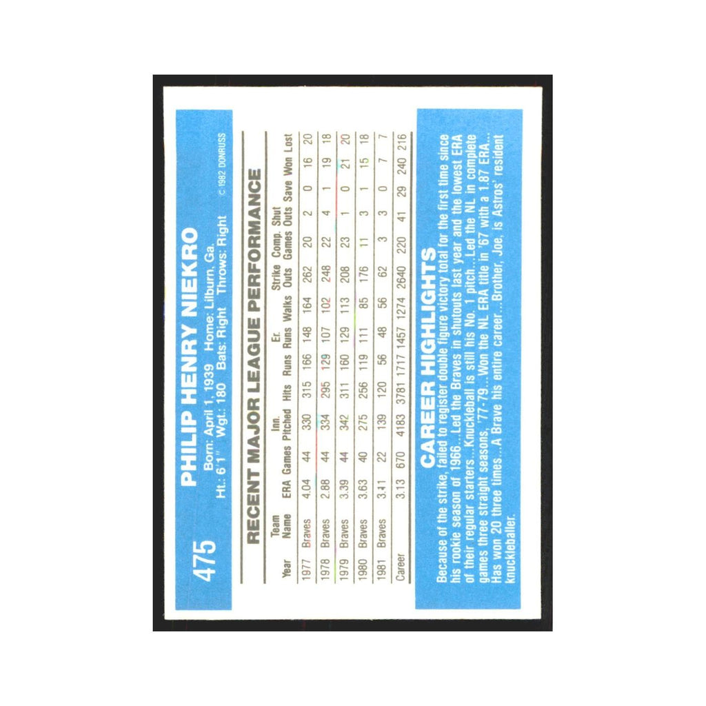 1982 Donruss Phil Niekro Braves #475