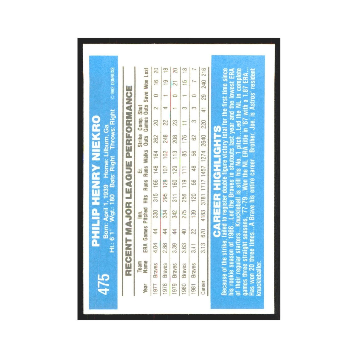 1982 Donruss Phil Niekro Braves #475