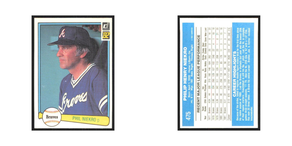1982 Donruss Phil Niekro Braves #475