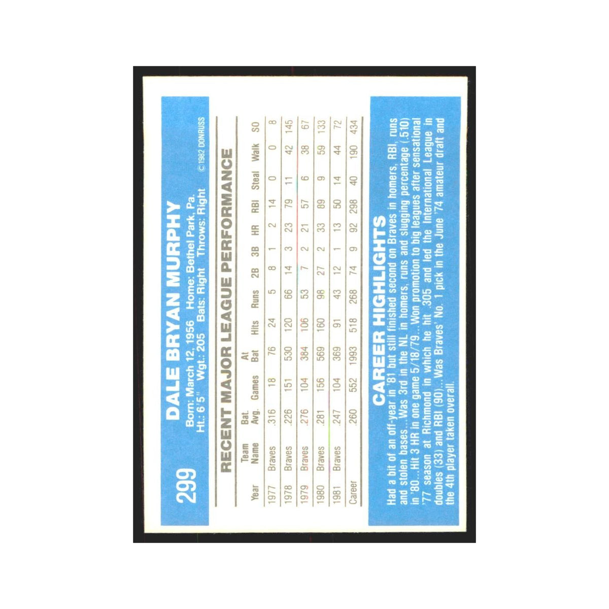 1982 Donruss Dale Murphy Braves #299