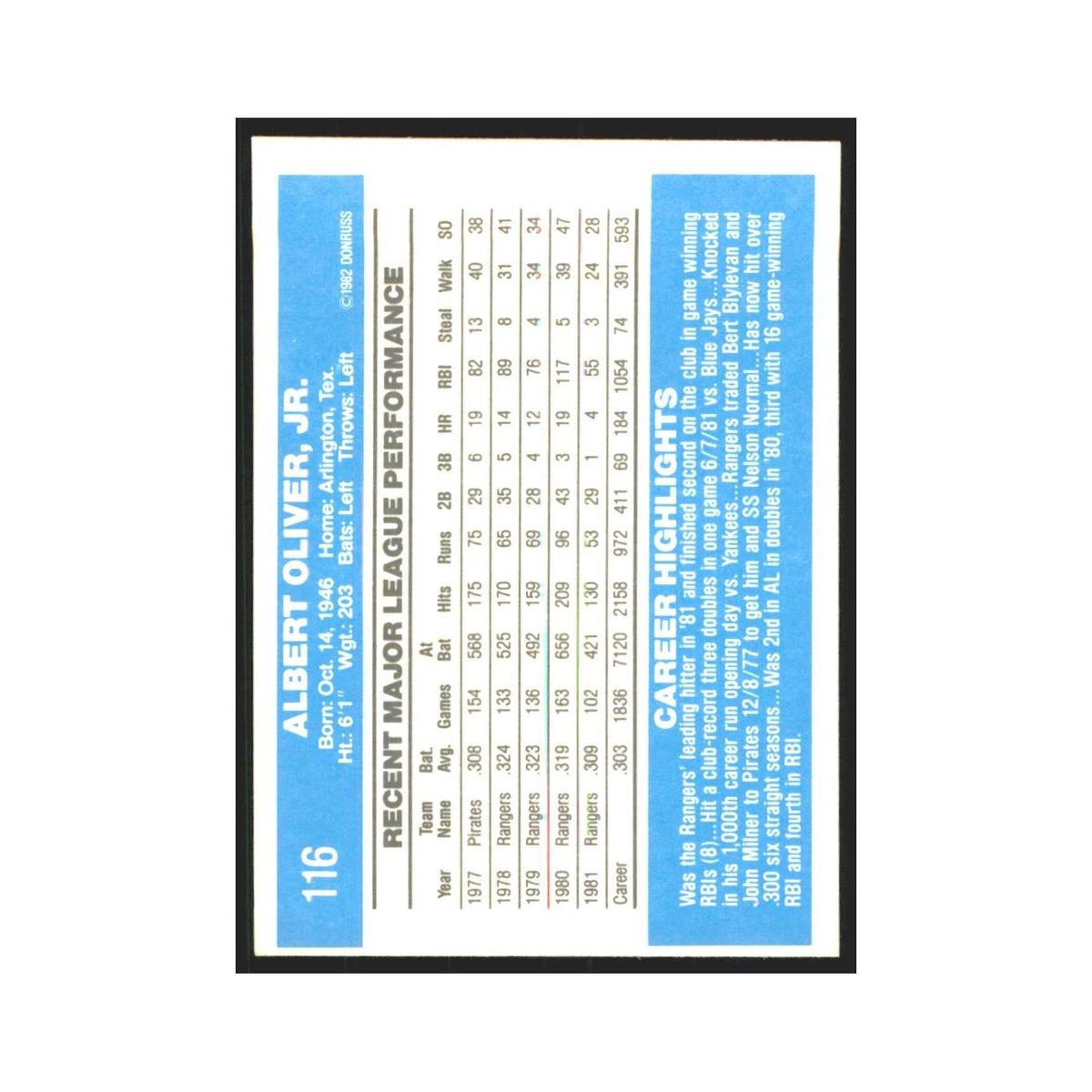 1982 Donruss Al Oliver Rangers #116