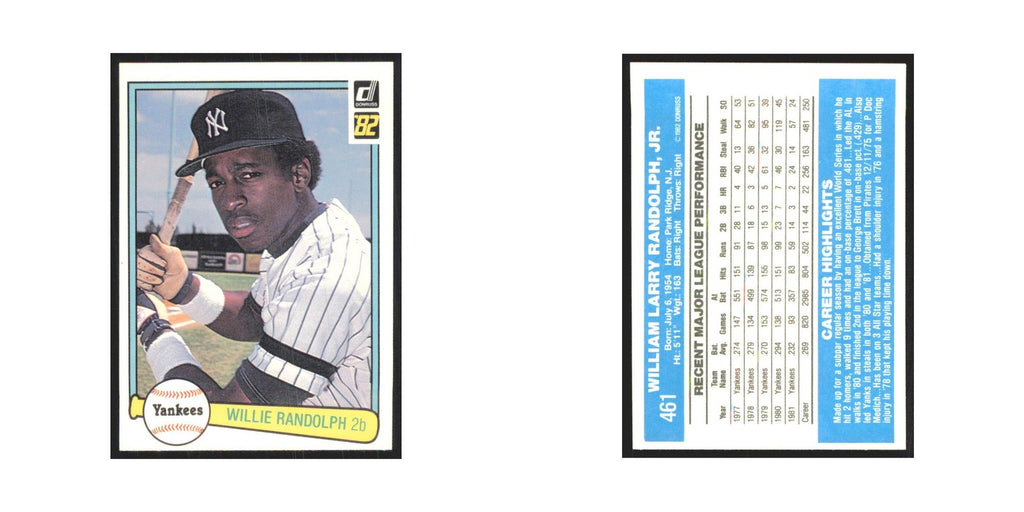 1982 Donruss Willie Randolph Yankees #461