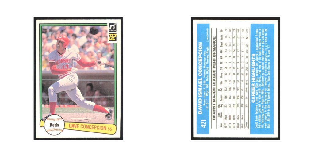1982 Donruss Dave Concepcion Reds #421