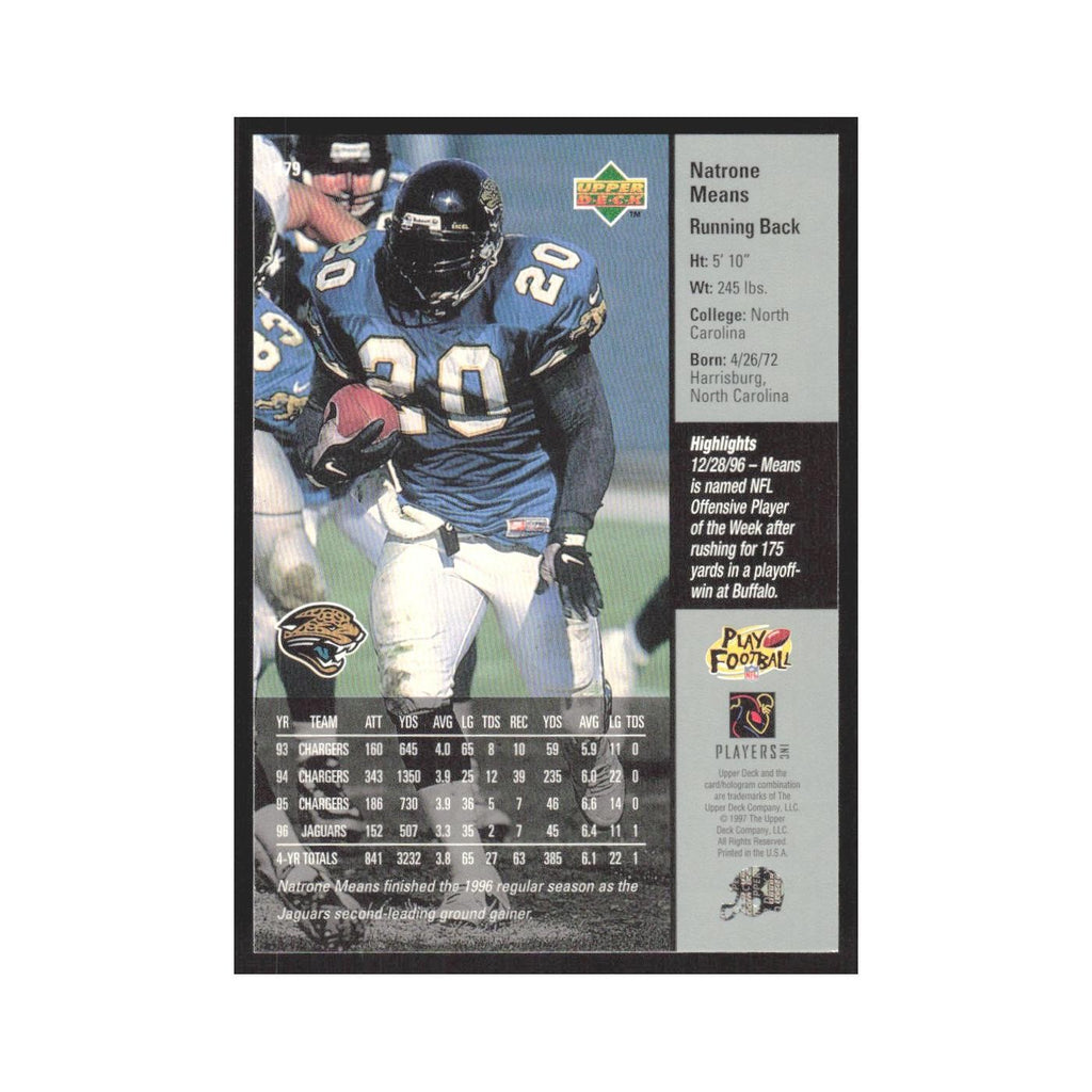 1997 Upper Deck Natrone Means Jaguars #179