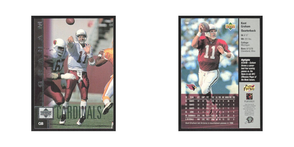 1997 Upper Deck Kent Graham Cardinals #100