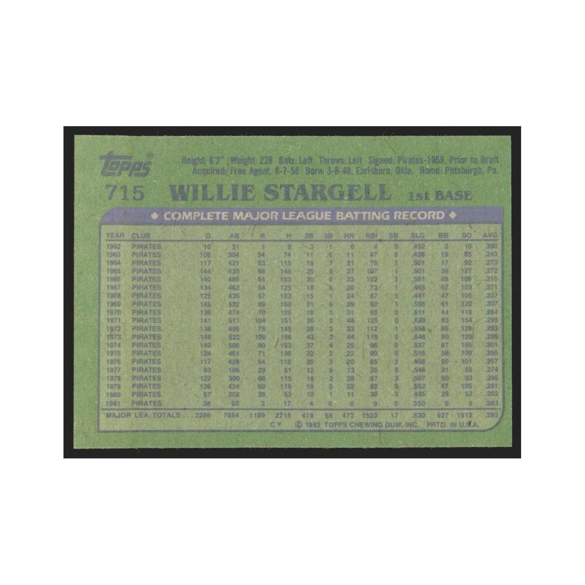 1982 Topps Willie Stargell Pirates #715