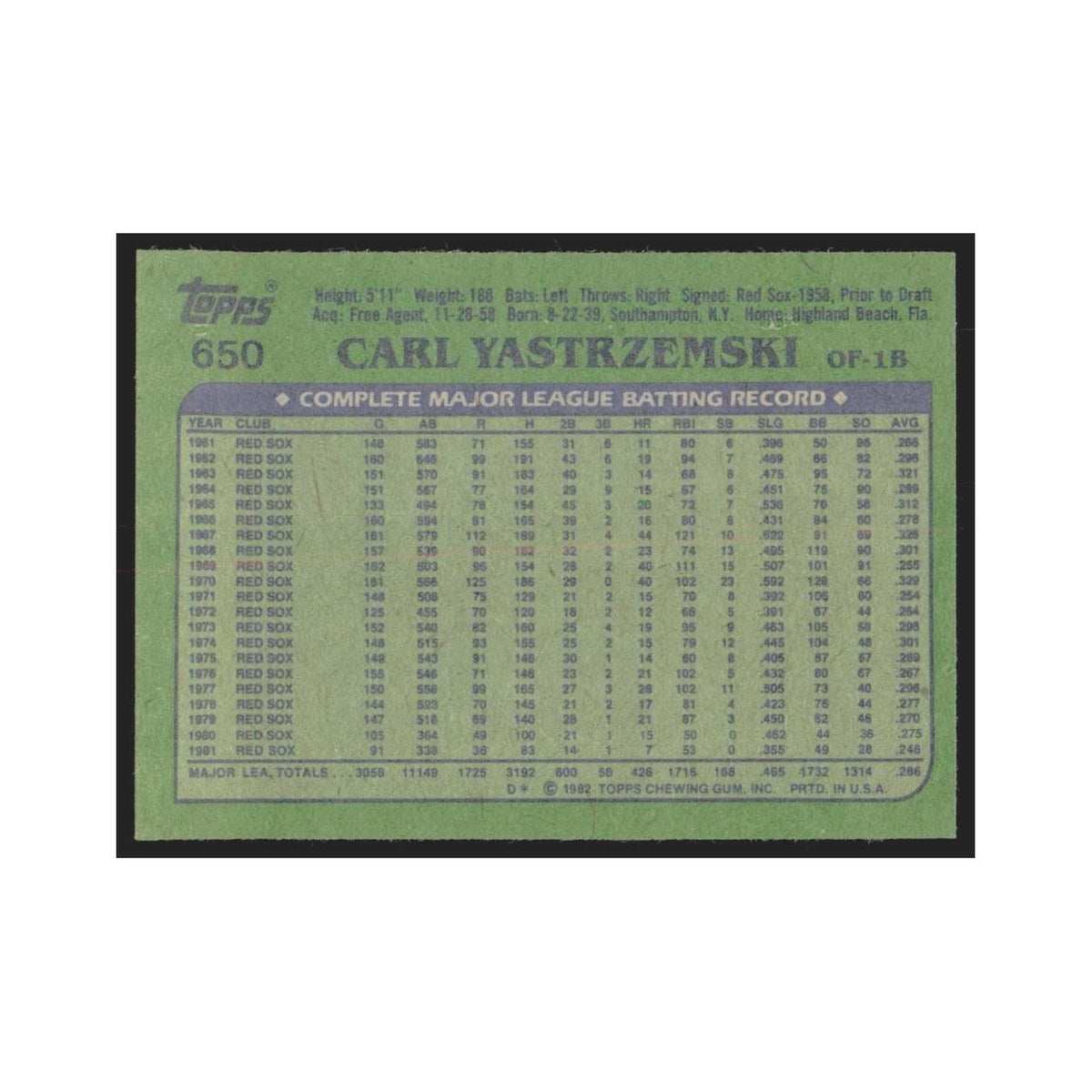 1982 Topps Carl Yastrzemski Red Sox #650