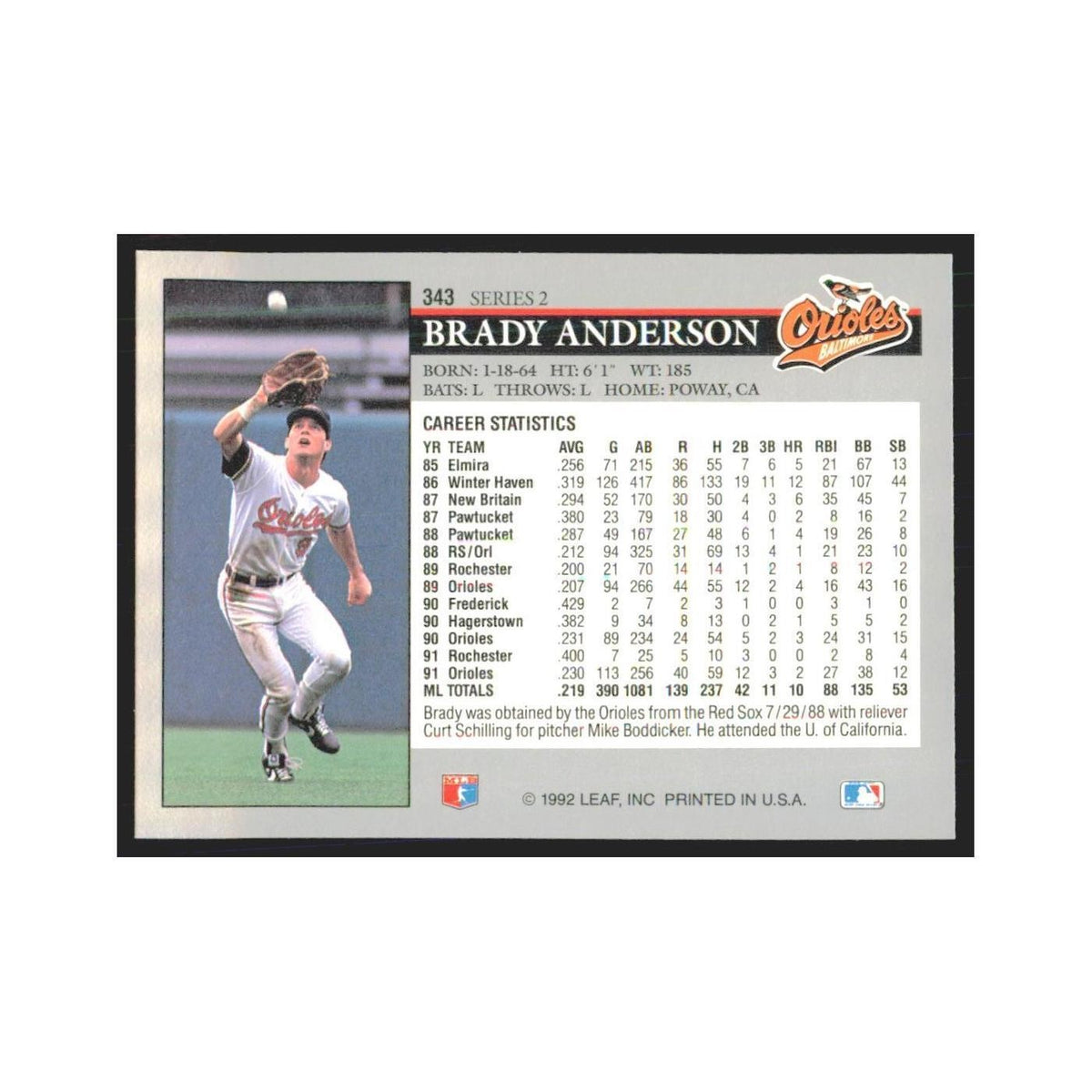 1992 Leaf Brady Anderson Orioles #343.0