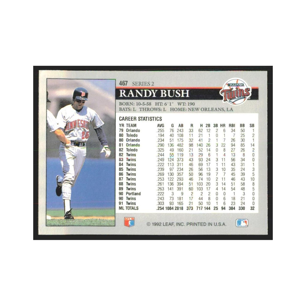 1992 Leaf Randy Bush Twins #467.0