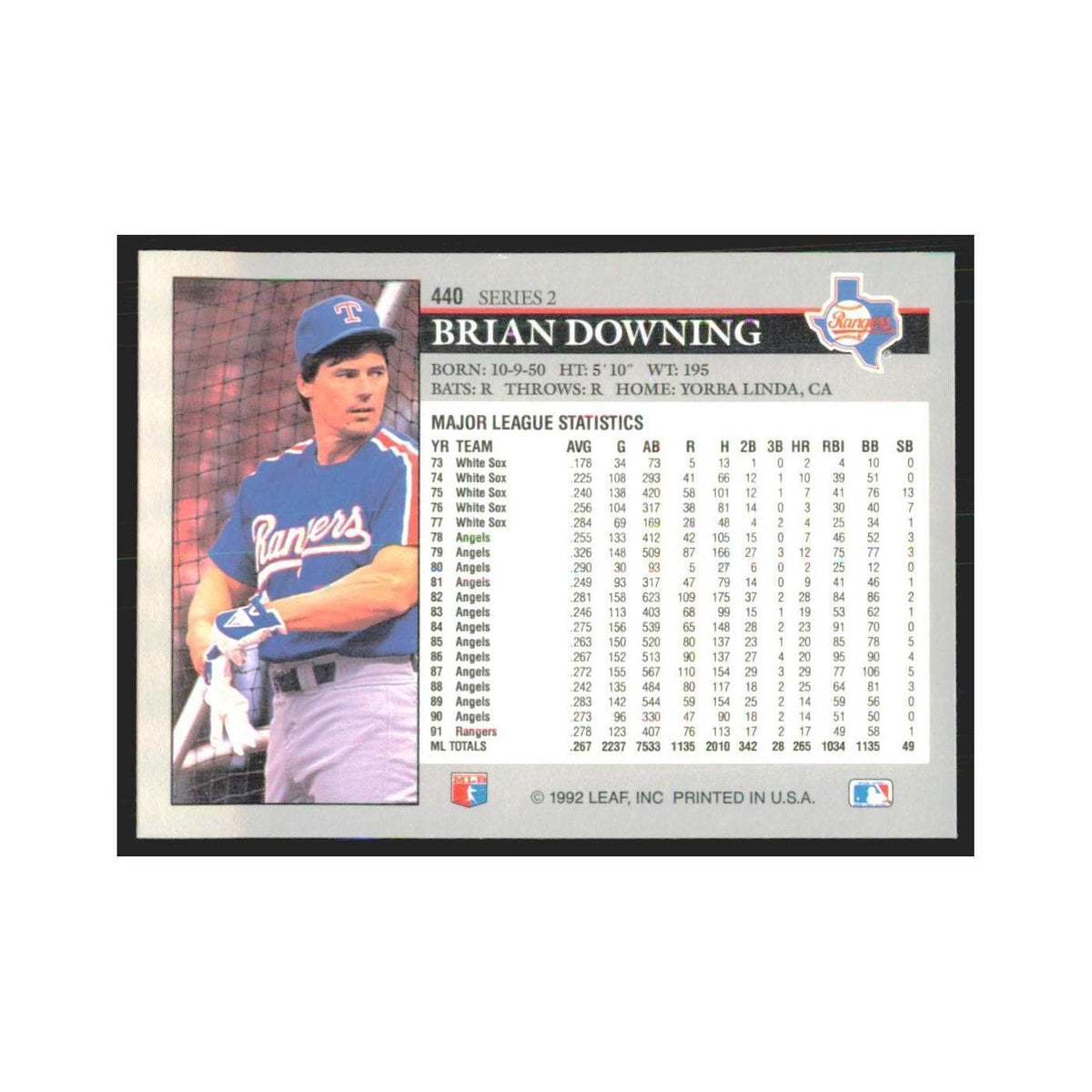 1992 Leaf Brian Downing Rangers #440.0