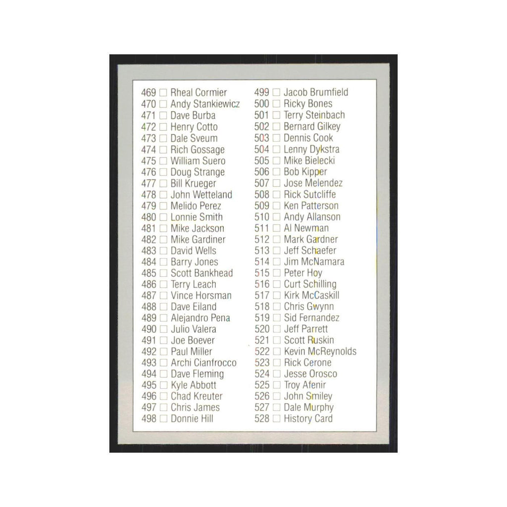 1992 Leaf Checklist Mets #463.0